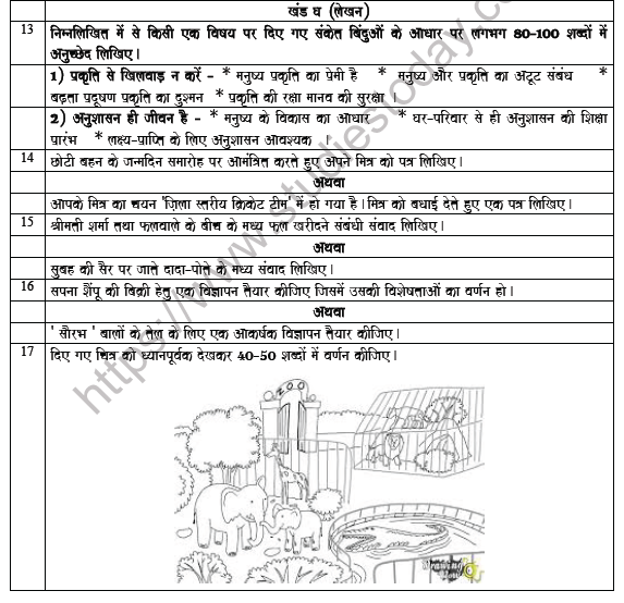 CBSE Class 9 Hindi Worksheet Set A